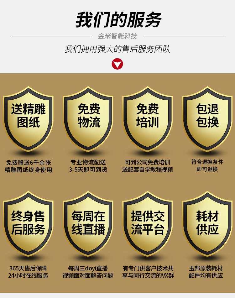 雕刻機廠家服務