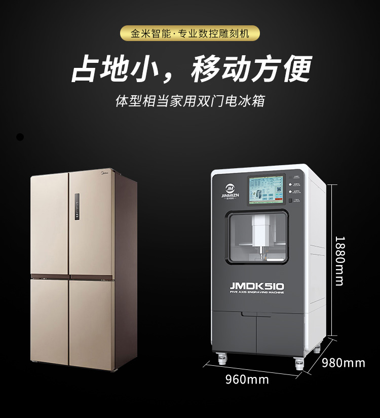 如何選擇工藝品雕刻機(jī)?
